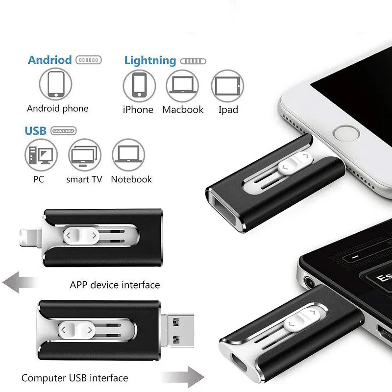 Compact 4-in-1 USB flash drive with sliding multi-connector design and black cover